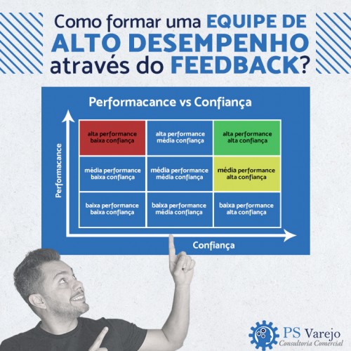 Como formar uma equipe de alto desempenho através do feedback?